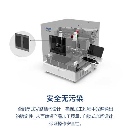 激光玻璃切割機