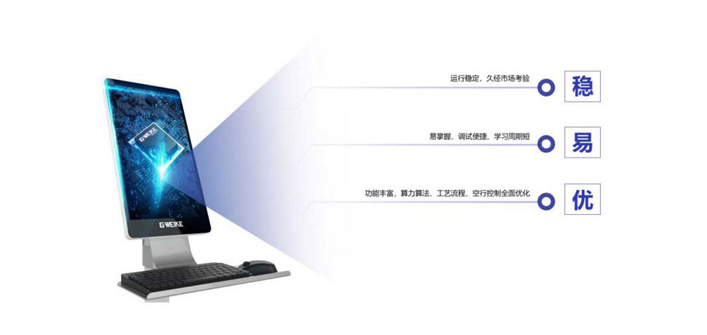 高端智能切割系統(tǒng)